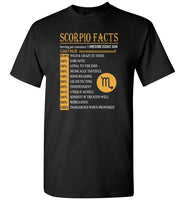 Scorpio facts serving per container 1 awesome zodiac sign Tee shirt