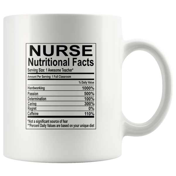 Awesome nurse nutritional facts hardworking passion determination white coffee mug