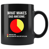 What Makes Dad Awesome Being My Dad But In Yellow Fathers Day Gift From Son Daughter Black Coffee Mug